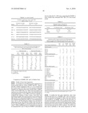 Rabies Vaccine diagram and image