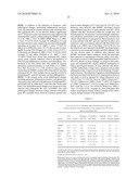 Rabies Vaccine diagram and image