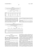 Rabies Vaccine diagram and image