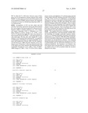 Rabies Vaccine diagram and image