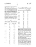 Codon-Optimized Dna Molecules Encoding the Receptor Binding Domains of Clostridium Difficile Toxins A and B, and Methods of Use Thereof diagram and image