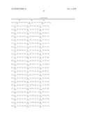 Codon-Optimized Dna Molecules Encoding the Receptor Binding Domains of Clostridium Difficile Toxins A and B, and Methods of Use Thereof diagram and image