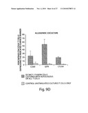 STIMULATION OF ANTI-TUMOR IMMUNITY USING DENDRITIC CELL/TUMOR CELL FUSIONS AND ANTI-CD3/CD28 diagram and image