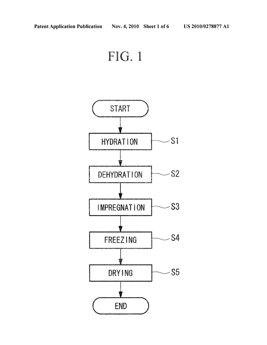 BODY TISSUE FILLING MATERIAL AND METHOD FOR PRODUCTION THEREOF - diagram, schematic, and image 02