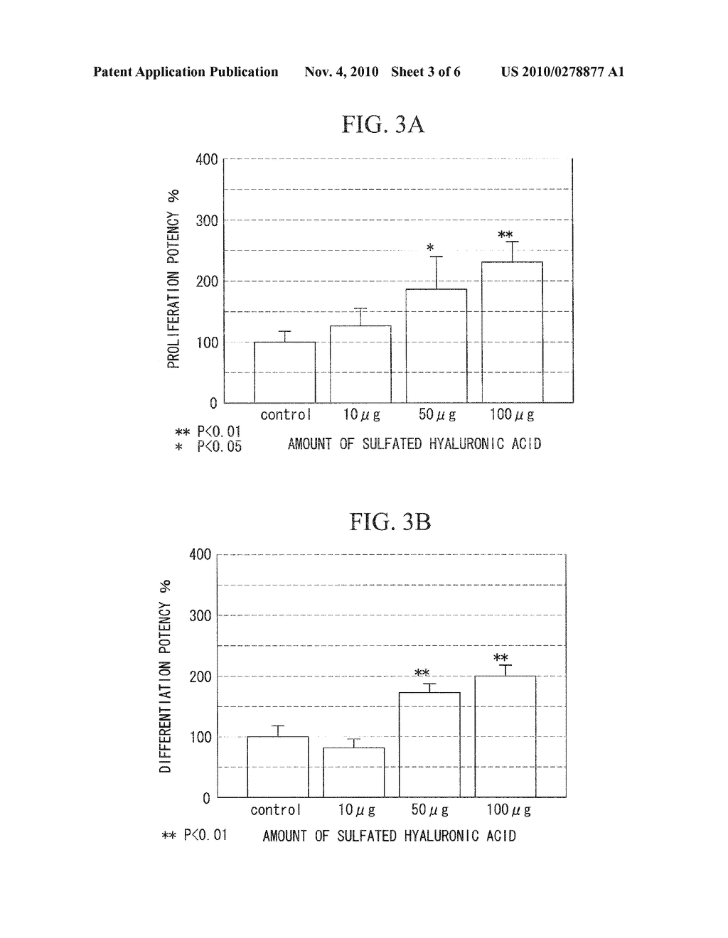 BODY TISSUE FILLING MATERIAL AND METHOD FOR PRODUCTION THEREOF - diagram, schematic, and image 04