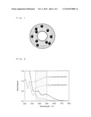 C70-Containing Liposome, Method for Producing the Same, and Use of the Same diagram and image