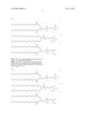 C70-Containing Liposome, Method for Producing the Same, and Use of the Same diagram and image