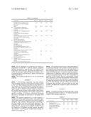 PERSONAL CARE DISSOLVABLE FILMS diagram and image