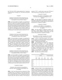 COMPOSITION FOR COSMETIC RAW MATERIAL CONTAINING CELLULOSE DYED WITH NATURAL COLORING MATTER HAVING IMPROVED PHOTOSTABILITY, AND VISUAL CARRIER SYSTEM COMPRISING THE SAME diagram and image