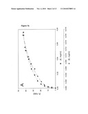 IMPLANTABLE MATERIAL COMPRISING CELLULOSE AND THE GLYCOPEPTIDE XYLOGLUCAN-GRGDS diagram and image