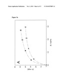 IMPLANTABLE MATERIAL COMPRISING CELLULOSE AND THE GLYCOPEPTIDE XYLOGLUCAN-GRGDS diagram and image