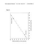 IMPLANTABLE MATERIAL COMPRISING CELLULOSE AND THE GLYCOPEPTIDE XYLOGLUCAN-GRGDS diagram and image