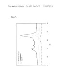 IMPLANTABLE MATERIAL COMPRISING CELLULOSE AND THE GLYCOPEPTIDE XYLOGLUCAN-GRGDS diagram and image