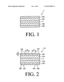 EDIBLE FILM diagram and image