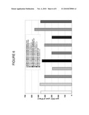 CHLORINE DIOXIDE BASED GUM AND CANDY diagram and image