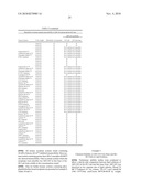 STABILIZED LIPID FORMULATION OF APOPTOSIS PROMOTER diagram and image