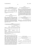 STABILIZED LIPID FORMULATION OF APOPTOSIS PROMOTER diagram and image