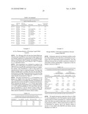 STABILIZED LIPID FORMULATION OF APOPTOSIS PROMOTER diagram and image