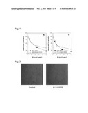 FRACTION OF MELISSA LEAF EXTRACT HAVING ANGIOGENESIS AND MMP INHIBITORY ACTIVITIES, AND COMPOSITION COMPRISING THE SAME diagram and image