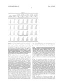 TOPICAL APPLICATION AND FORMULATION OF ERYTHROPOIETIN FOR SKIN WOUND HEALING diagram and image