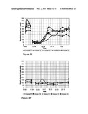 METHODS AND COMPOSITIONS FOR ORAL ADMINISTRATION OF INSULIN diagram and image