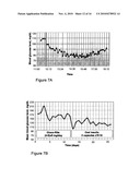 METHODS AND COMPOSITIONS FOR ORAL ADMINISTRATION OF INSULIN diagram and image