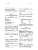 METHODS AND COMPOSITIONS FOR ORAL ADMINISTRATION OF INSULIN diagram and image