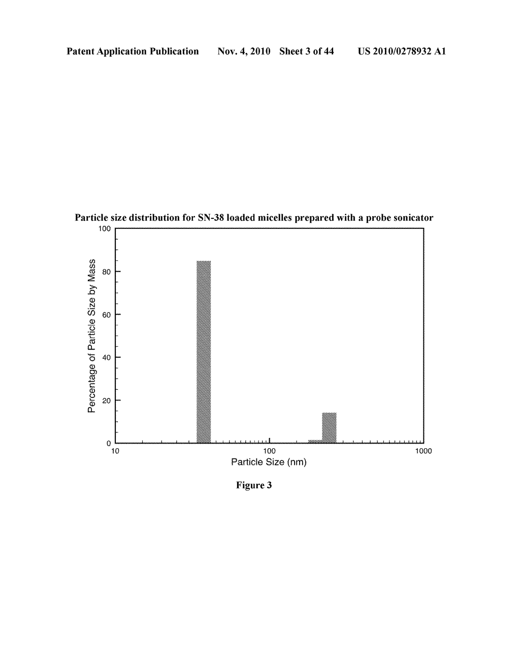 POLYMER MICELLES CONTAINING SN-38 FOR THE TREATMENT OF CANCER - diagram, schematic, and image 04