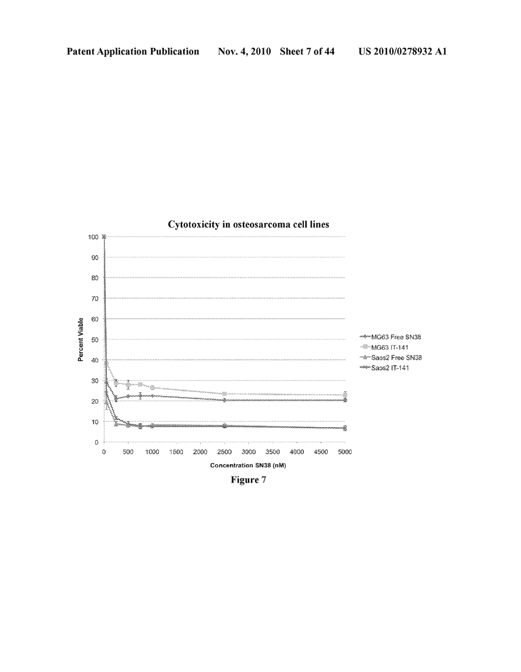 POLYMER MICELLES CONTAINING SN-38 FOR THE TREATMENT OF CANCER - diagram, schematic, and image 08