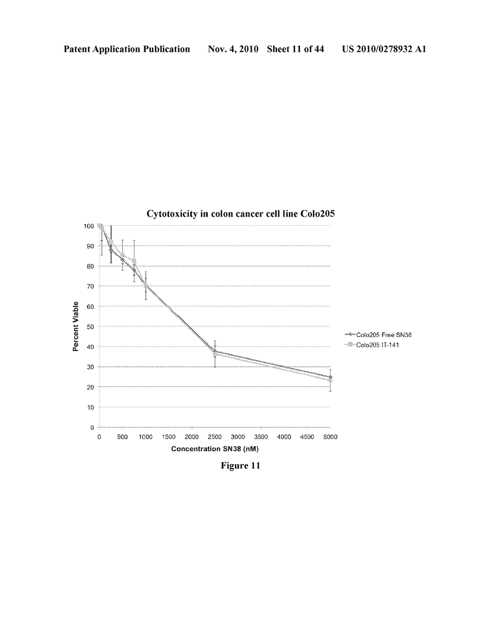 POLYMER MICELLES CONTAINING SN-38 FOR THE TREATMENT OF CANCER - diagram, schematic, and image 12