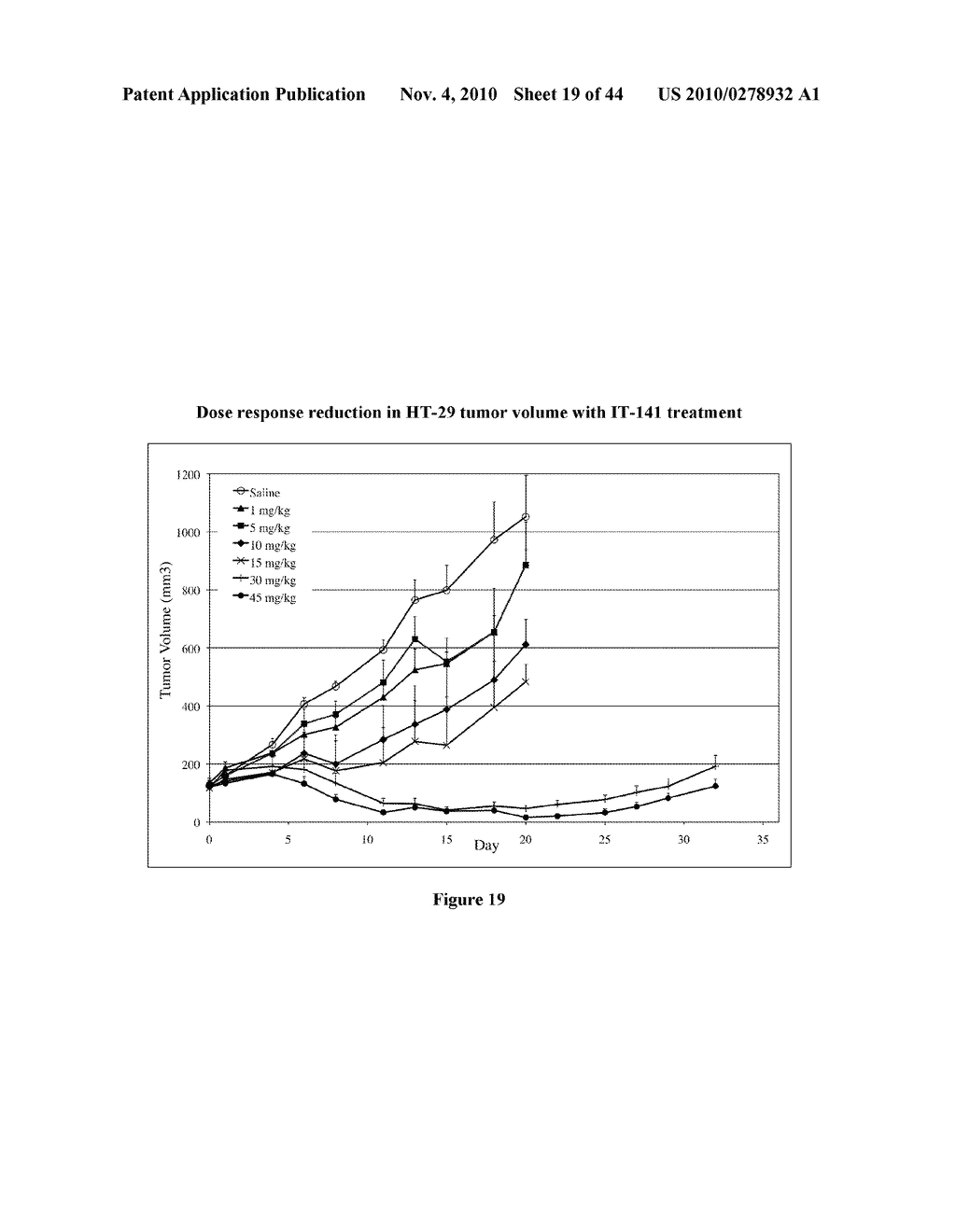 POLYMER MICELLES CONTAINING SN-38 FOR THE TREATMENT OF CANCER - diagram, schematic, and image 20