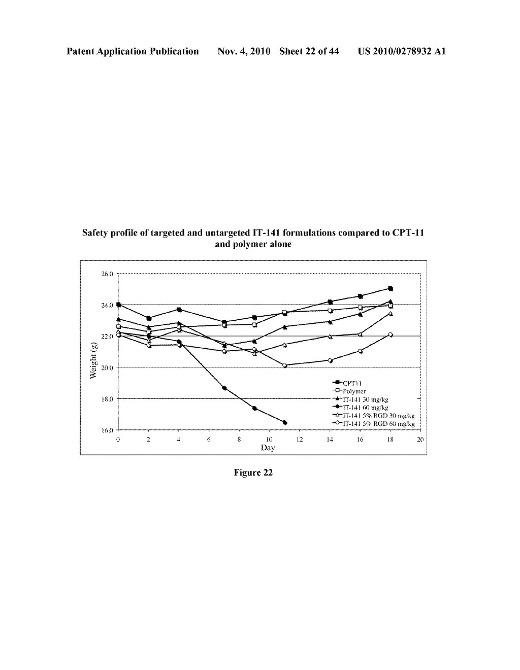 POLYMER MICELLES CONTAINING SN-38 FOR THE TREATMENT OF CANCER - diagram, schematic, and image 23