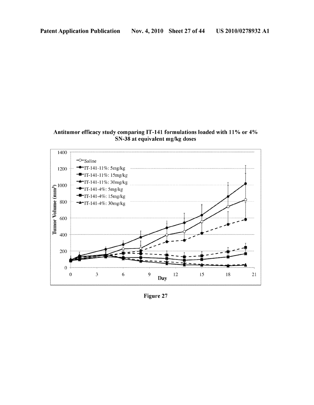 POLYMER MICELLES CONTAINING SN-38 FOR THE TREATMENT OF CANCER - diagram, schematic, and image 28