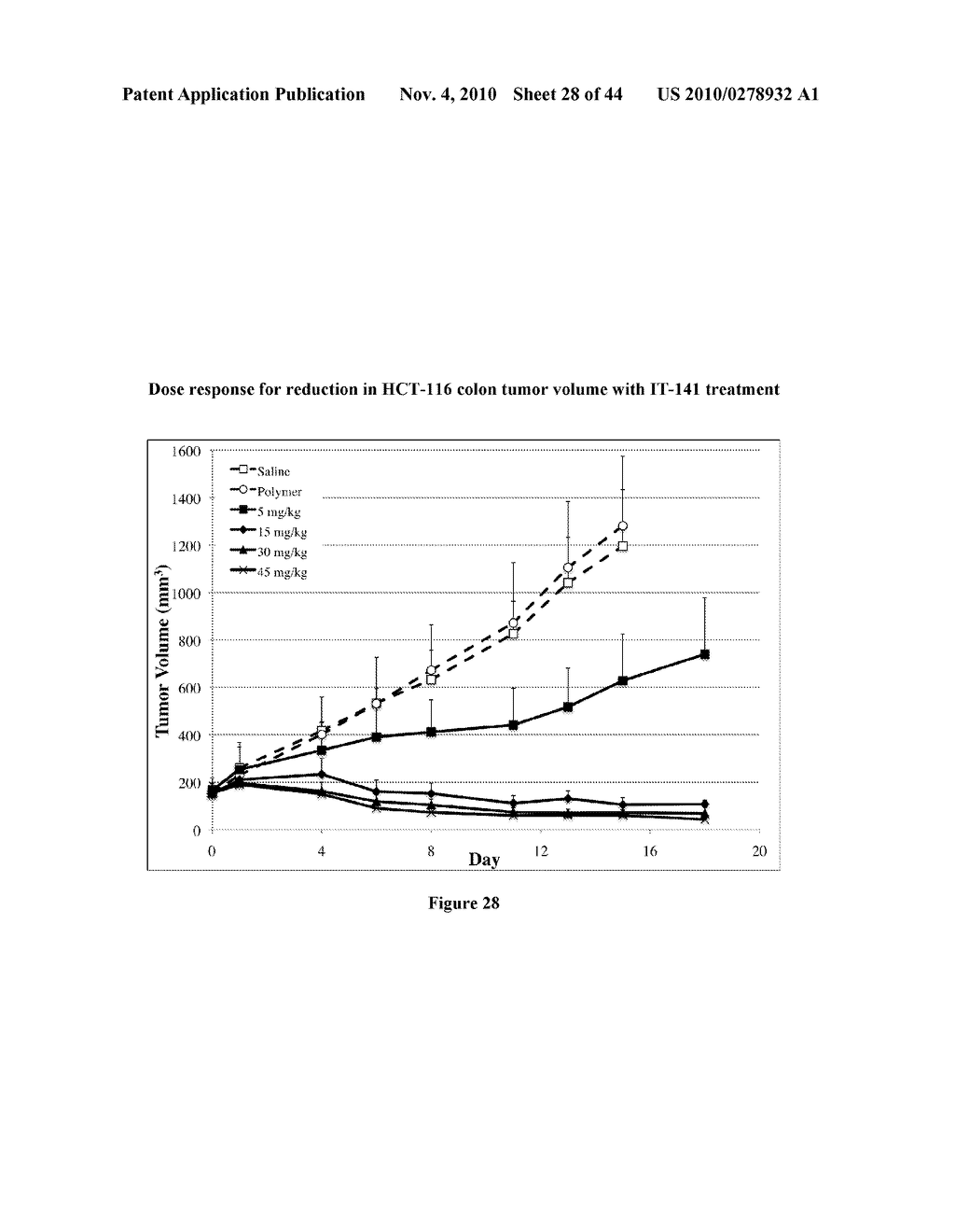 POLYMER MICELLES CONTAINING SN-38 FOR THE TREATMENT OF CANCER - diagram, schematic, and image 29