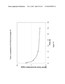 POLYMER MICELLES CONTAINING SN-38 FOR THE TREATMENT OF CANCER diagram and image