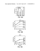 COMPOSITIONS AND METHODS TO PREVENT AND/OR TREAT CANCER WITH PA-CARD diagram and image