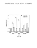 COMPOSITIONS AND METHODS TO PREVENT AND/OR TREAT CANCER WITH PA-CARD diagram and image