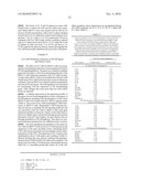 COMPOSITIONS AND METHODS TO PREVENT AND/OR TREAT CANCER WITH PA-CARD diagram and image