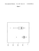 GENETIC TEST AND PET DIET diagram and image