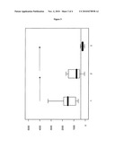 GENETIC TEST AND PET DIET diagram and image