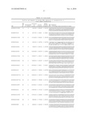 GENETIC TEST AND PET DIET diagram and image