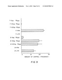 PROCESSES OF MAKING NORTH AMERICAN GINSENG FRACTIONS, PRODUCTS CONTAINING THEM, AND USE AS IMMUNOMODULATORS diagram and image