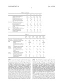 PROCESS FOR PRODUCING PURIFIED TEA EXTRACT diagram and image