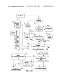 Conversion of organic waste from plant and animal sources into a micronized fertilizer or animal feed diagram and image