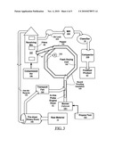 Conversion of organic waste from plant and animal sources into a micronized fertilizer or animal feed diagram and image