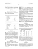 FROZEN FOOD PRODUCTS, EMULSIFYING SYSTEMS, AND RELATED METHODS diagram and image