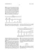 FROZEN FOOD PRODUCTS, EMULSIFYING SYSTEMS, AND RELATED METHODS diagram and image