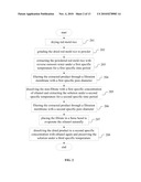 COMPOSITION OF MONASCUS FERMENTED PRODUCT WITH A FUNCTION THAT REDUCES BODY FATNESS FORMATION AND THE METHOD FOR MANUFACTURING THE SAME diagram and image