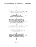 COMPOSITION OF MONASCUS FERMENTED PRODUCT WITH A FUNCTION THAT REDUCES BODY FATNESS FORMATION AND THE METHOD FOR MANUFACTURING THE SAME diagram and image