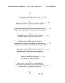 COMPOSITION OF MONASCUS FERMENTED PRODUCT WITH A FUNCTION THAT REDUCES BODY FATNESS FORMATION AND THE METHOD FOR MANUFACTURING THE SAME diagram and image